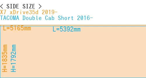 #X7 xDrive35d 2019- + TACOMA Double Cab Short 2016-